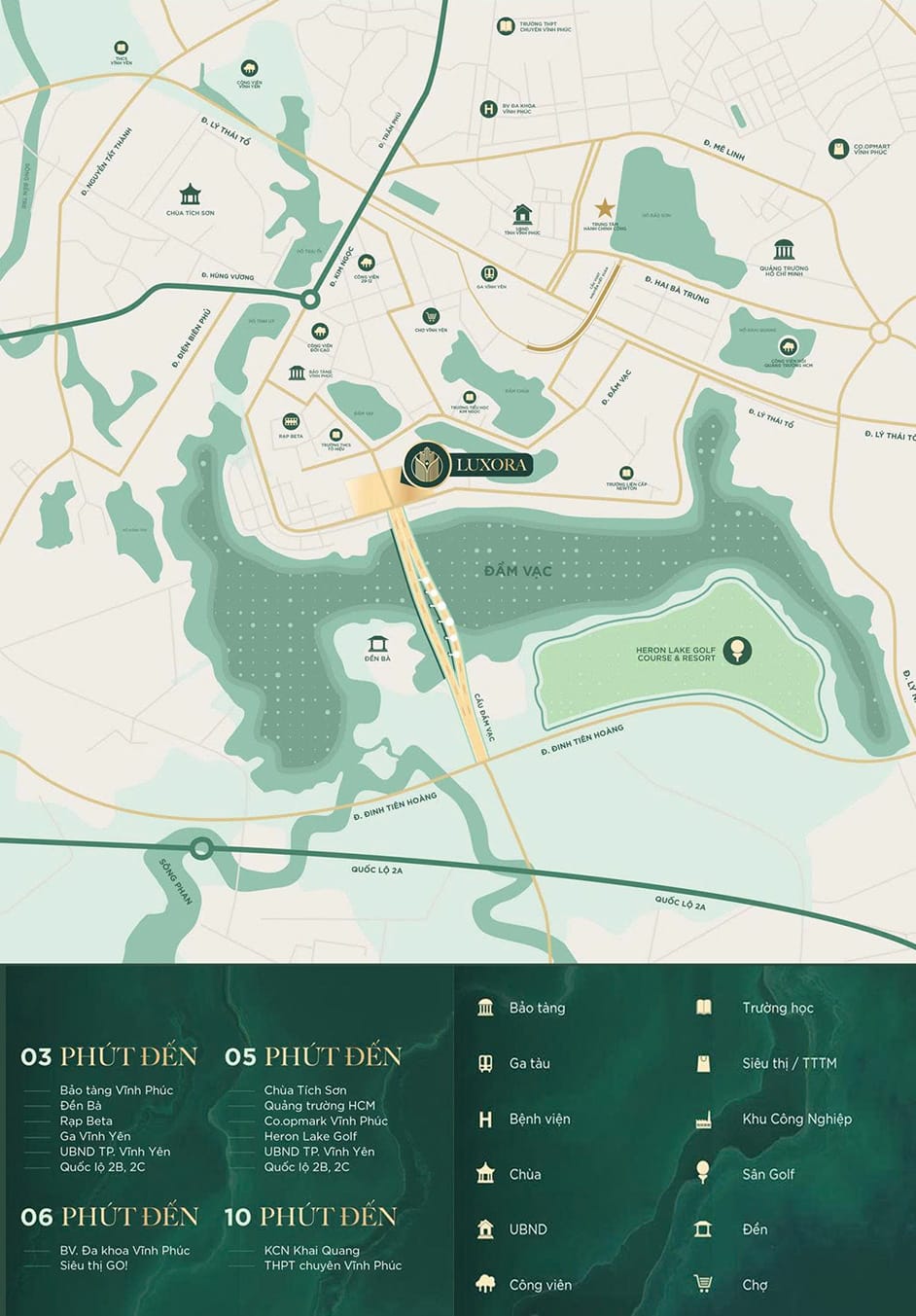 Vị trí địa lý